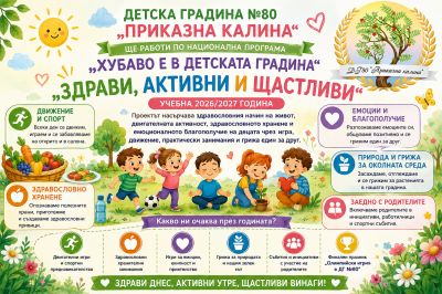 Национална програма "Хубаво е в детската градина" 1